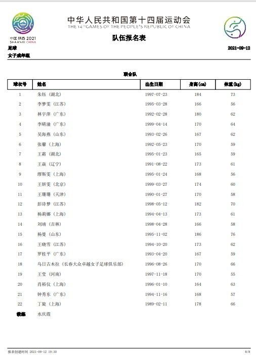 本片讲述了五个性情迥然分歧的高中生为了可以或许结业废除彼此芥蒂配合尽力完成高级项目标故事。 彼得·哈默的妈妈作为管家在一个财主家里工作，由于妈妈工作的缘由，彼得只得随着妈妈转学到了肯尼迪高中。在全新的黉舍里，彼得熟悉了一些新伴侣，他们都选择了传媒选修课，在这门课上，教员盖蒂要求他们设计并完成一个高级项目，这个项目相当主要，关系到他们可否顺遂结业。 完成高级项目标进程其实不是风平浪静的，教员盖蒂和同窗吉尔很是不满彼得和他的伴侣们，两人千方百计让几人的项目成就品级降落，稍有失慎，几人就难以结业，同时，这也使得几人之间的关系也发生了难以愈合的裂痕。彼得发现如许下往，结业远不成及，而几人为难的场合排场也难以改变，趁着还有盘旋的余地，他说服了盖蒂教员再给他们一次机遇，随后又找到老友们，废除了彼此之间的隔膜，几人在最后一段时候内，成功完成了本身的项目，取得了结业的资历。 ...